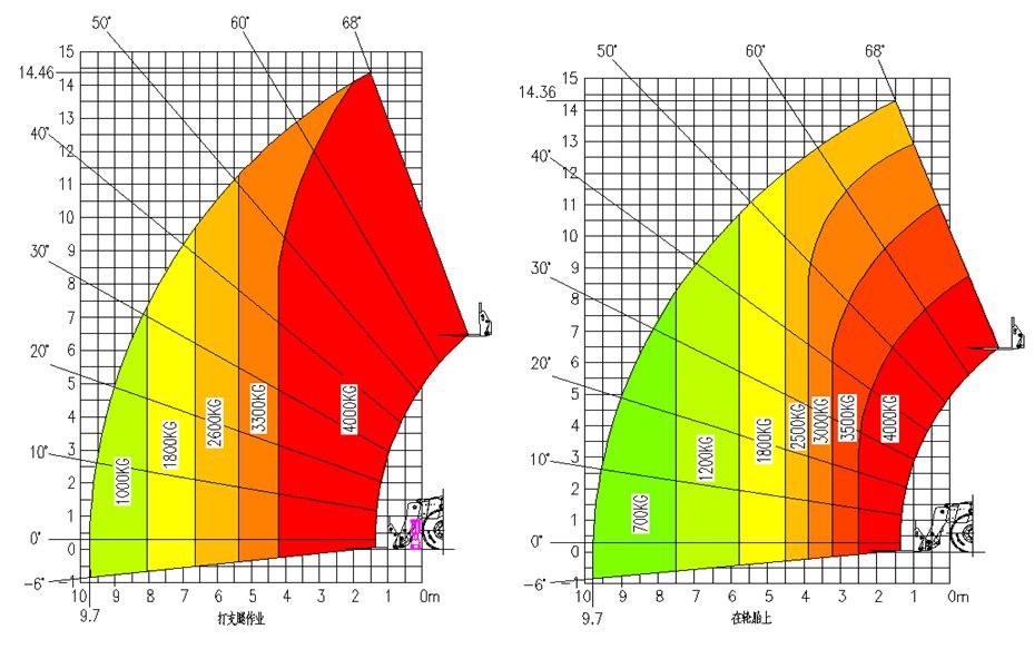 f63eed08e79940e1ac7e99a9a10b097f